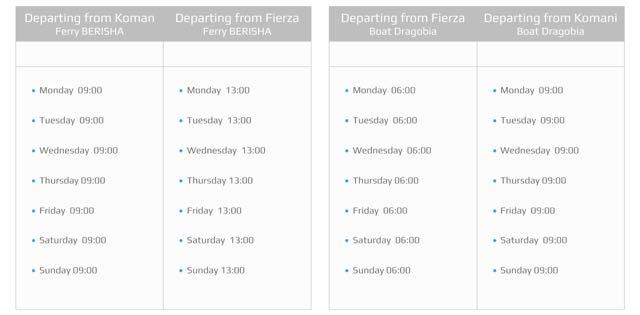 timetable berisha komani lake ferry