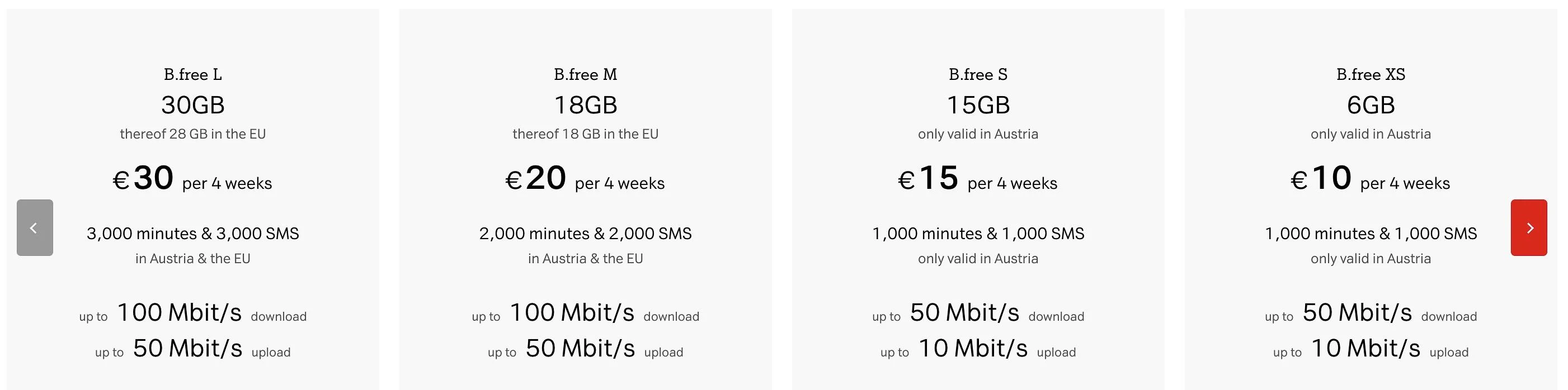 a1 austria prepaid sim card plans