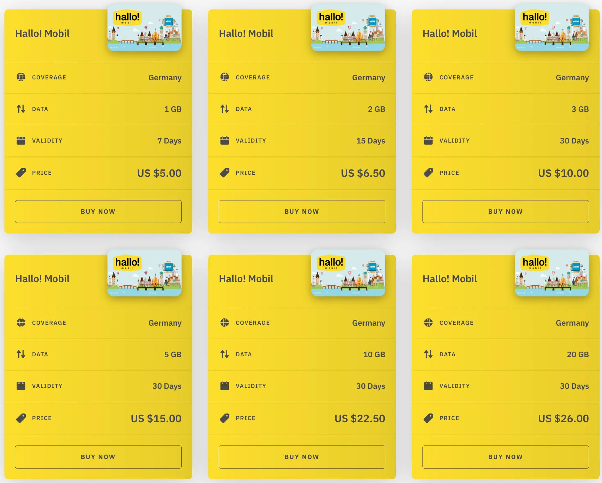 airalo esim card plans for germany