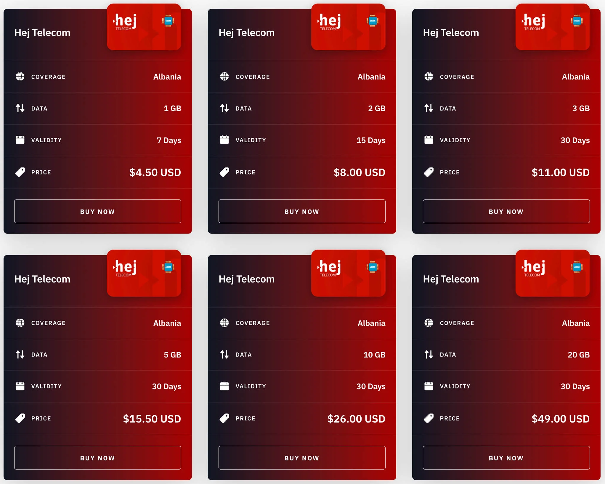 airalo esim plans for albania