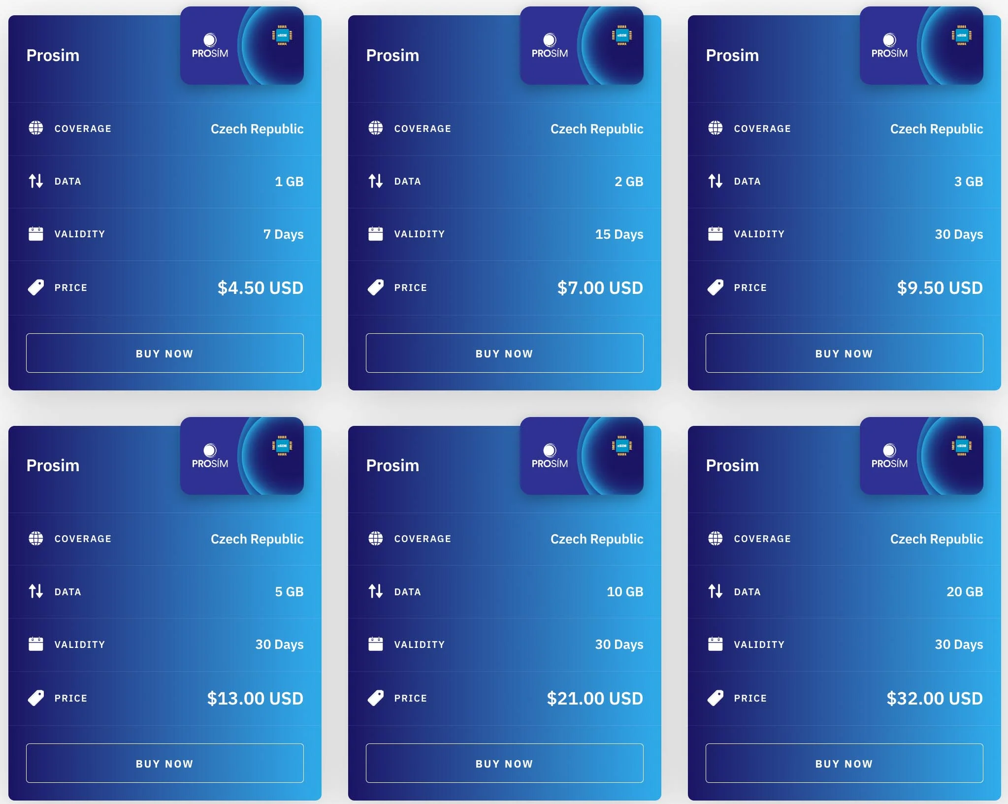 airalo esim plans for czech republic