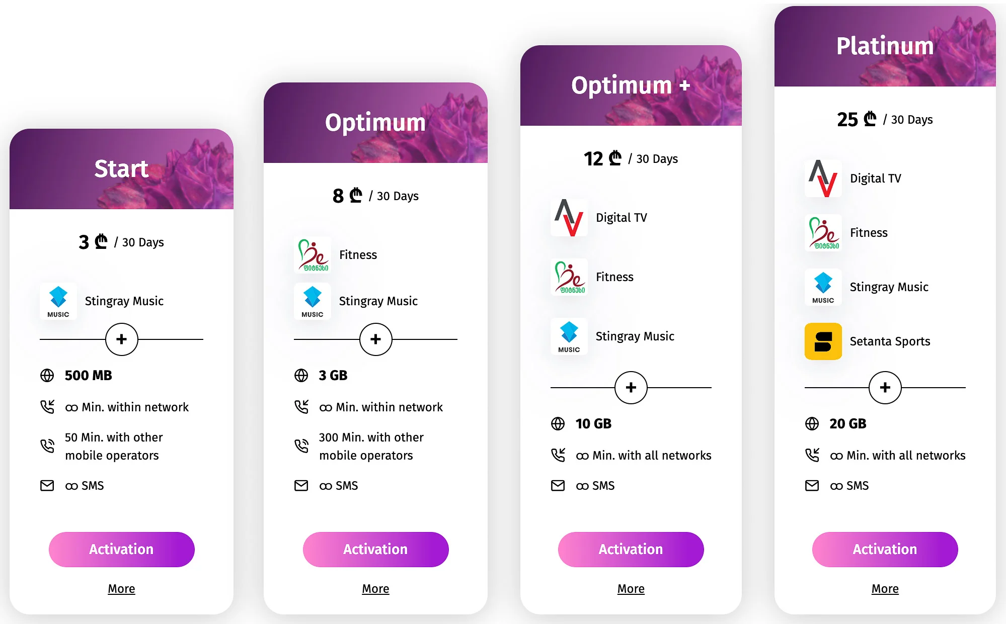 cellfie georgia prepaid sim card plans 2024