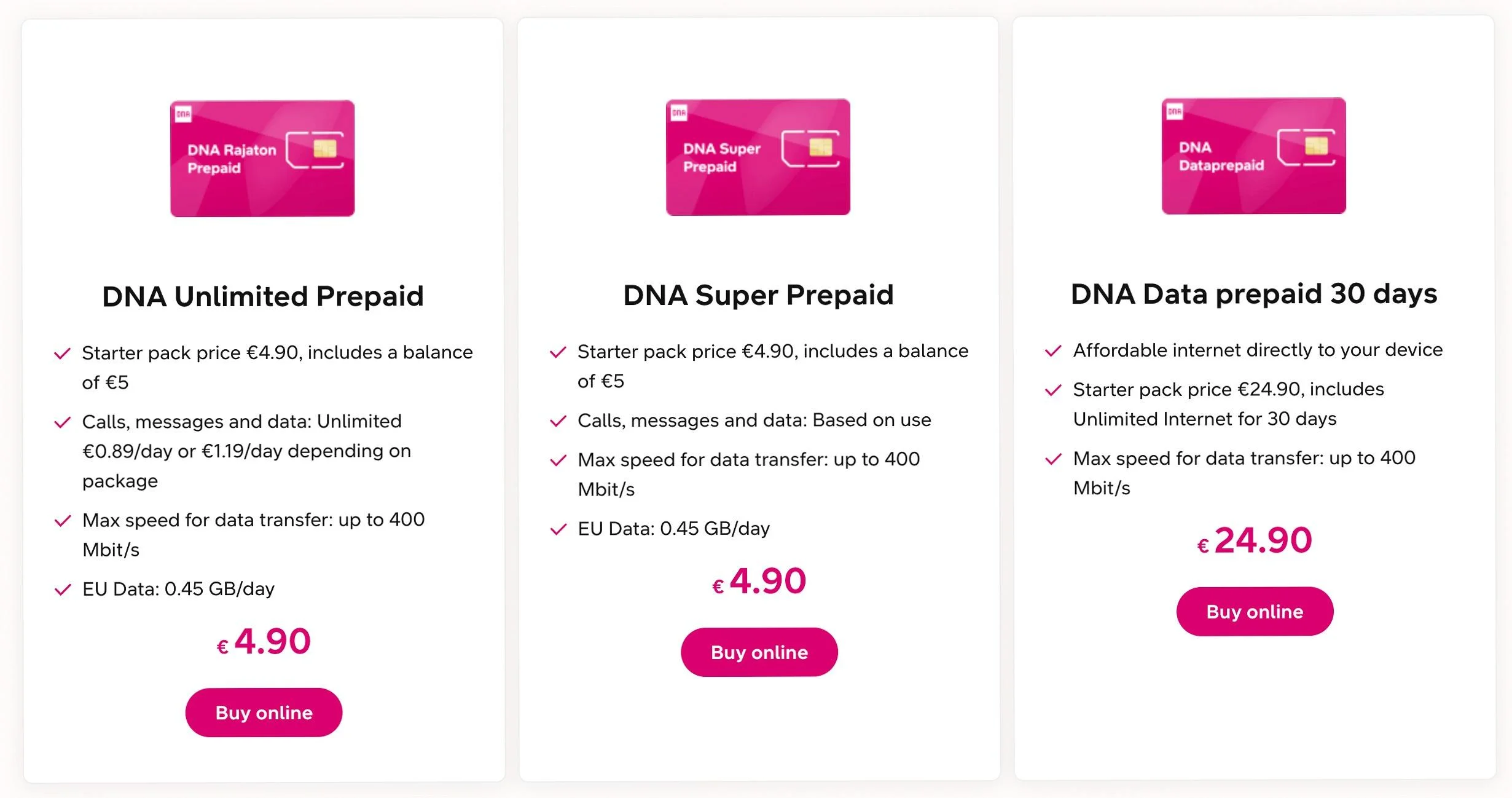 dna finland prepaid sim card plan