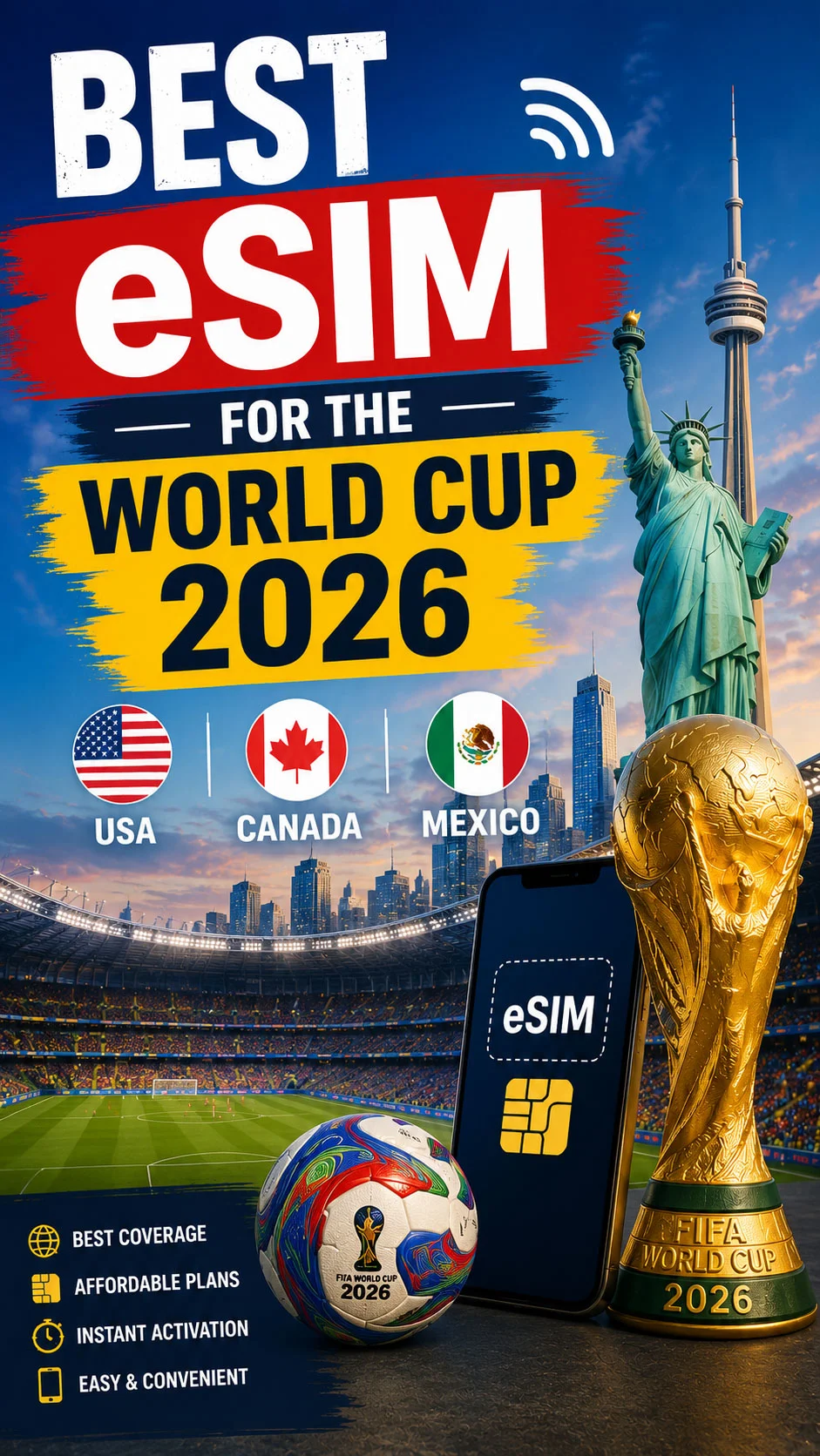 esim guide fifa world cup usa mexico canada