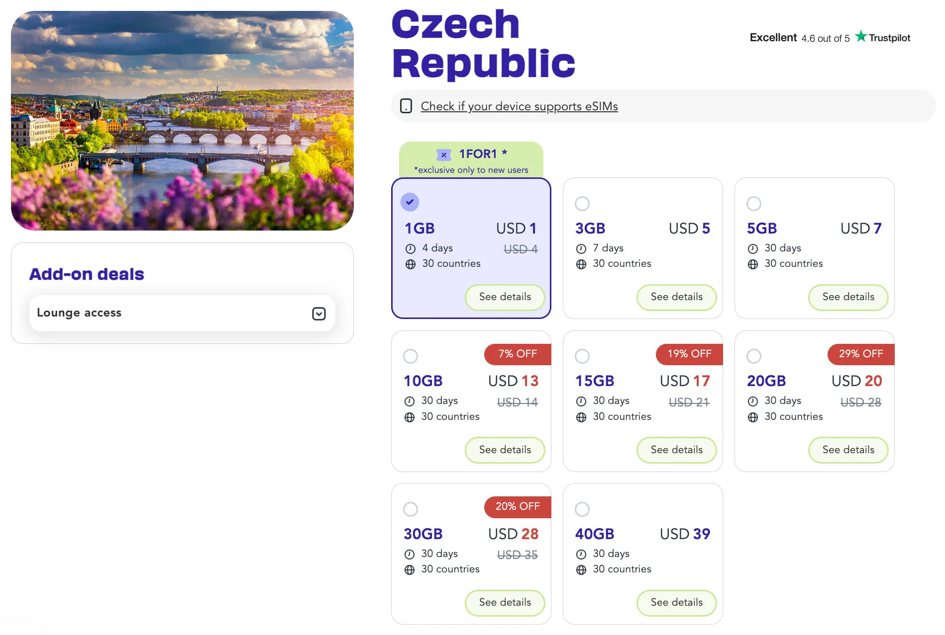 jetpac esim plans for czech republic