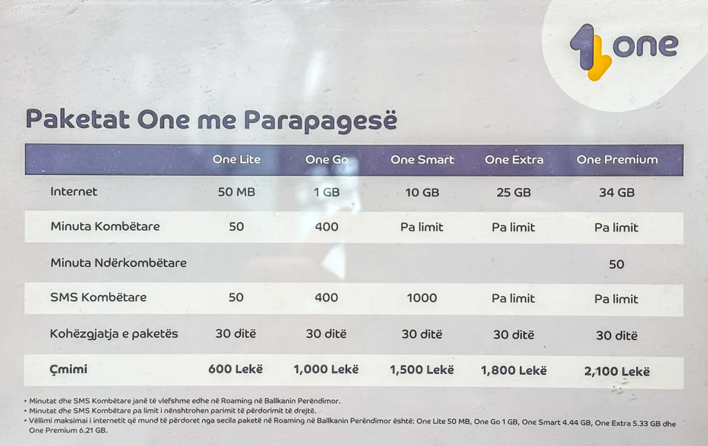 one prepaid sim card plans tirana airport