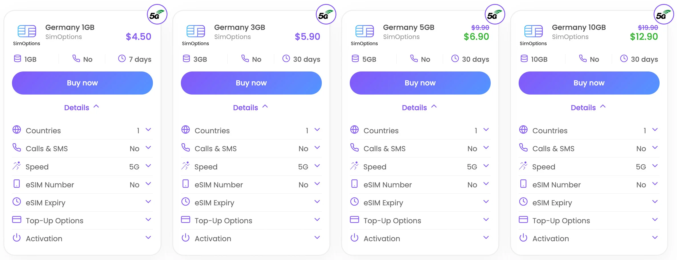 simoptions data only esim card plans for germany