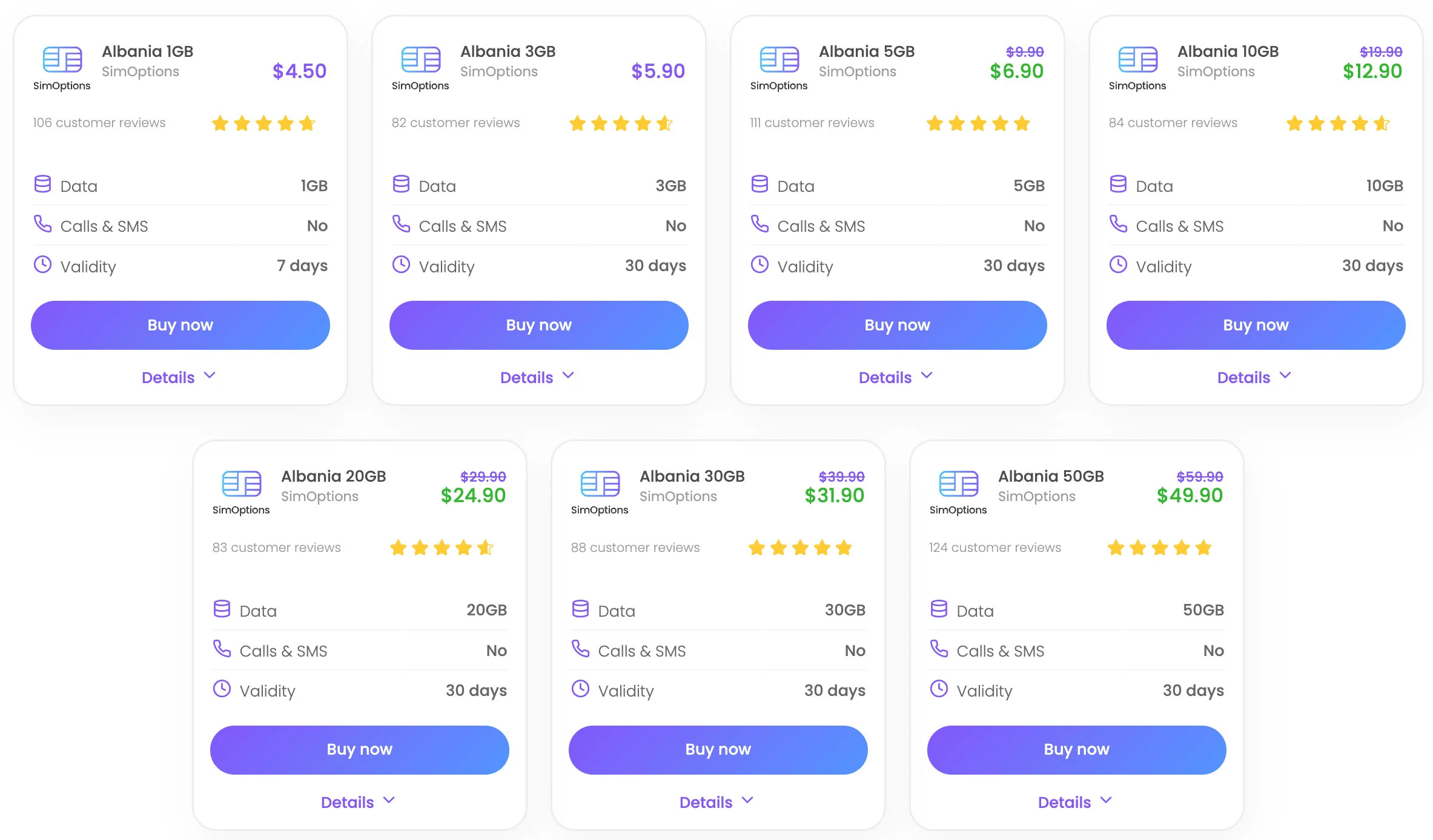simoptions esim cards for albania