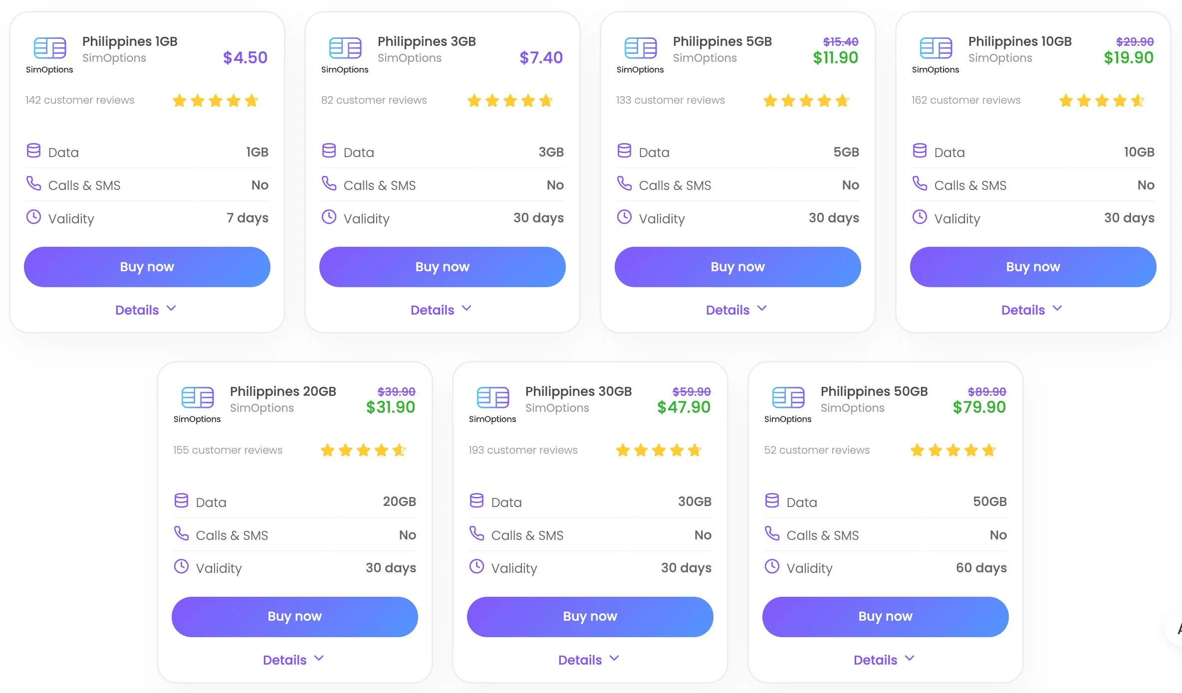 simoptions esim cards for philippines