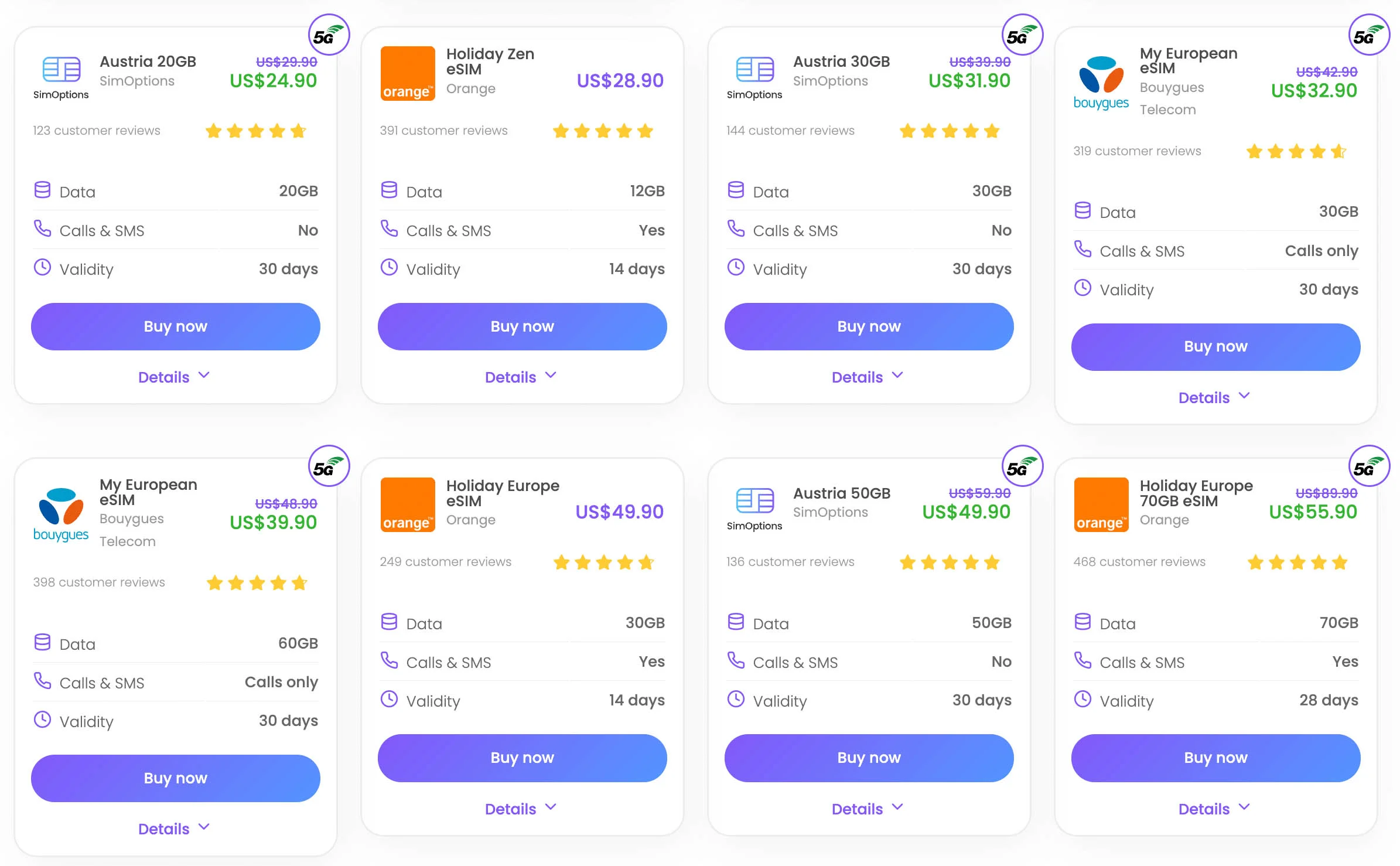 simoptions international esims for austria