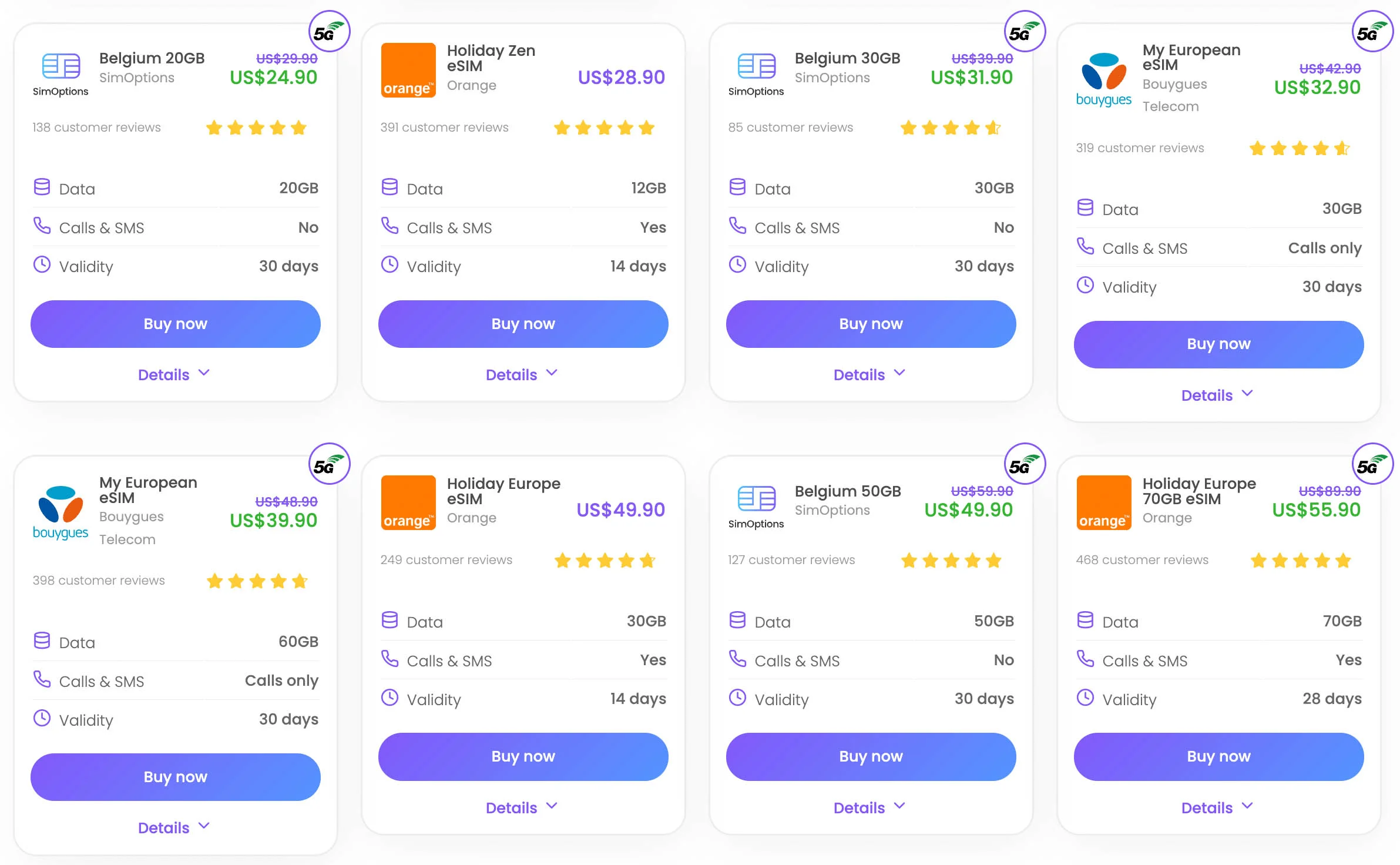 simoptions international esims for belgium
