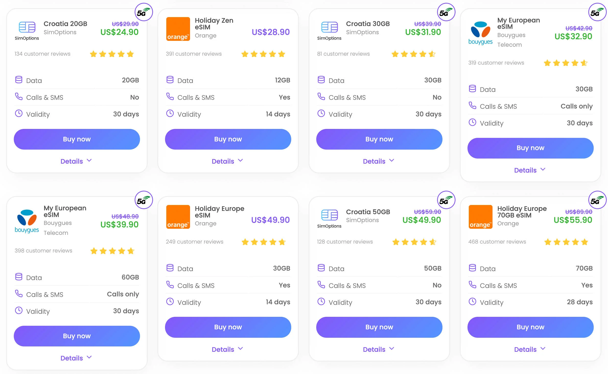 simoptions international esims for croatia