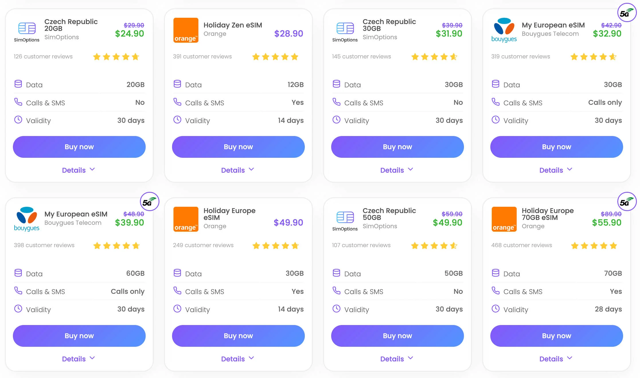 simoptions international esims for czech republic