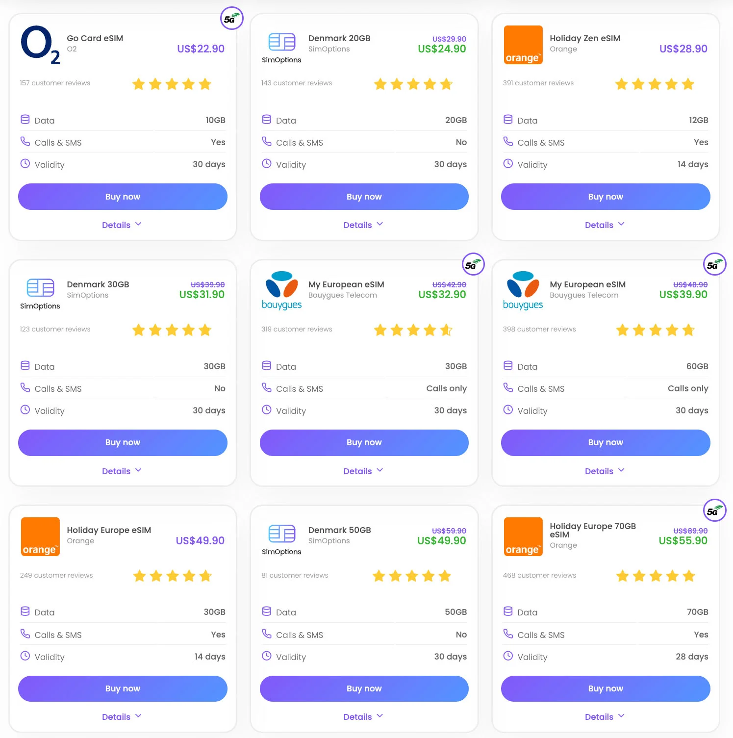 simoptions international esims for denmark