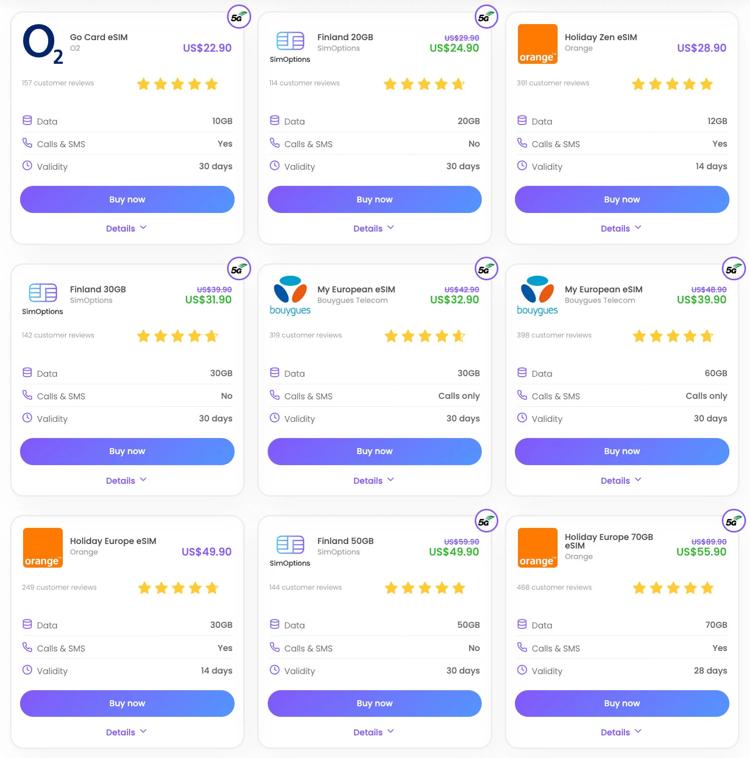 simoptions international esims for finland