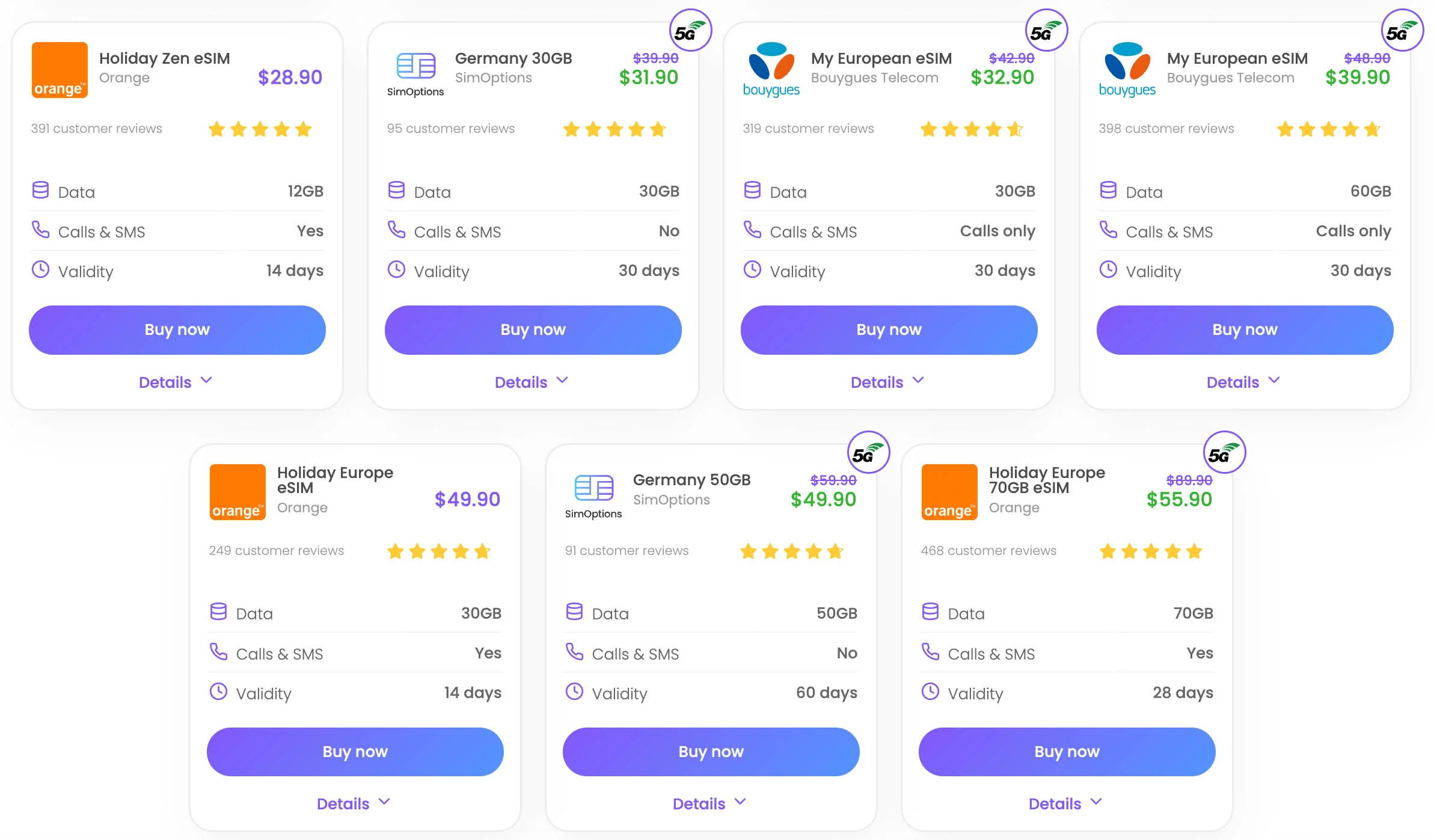 simoptions international esims for germany