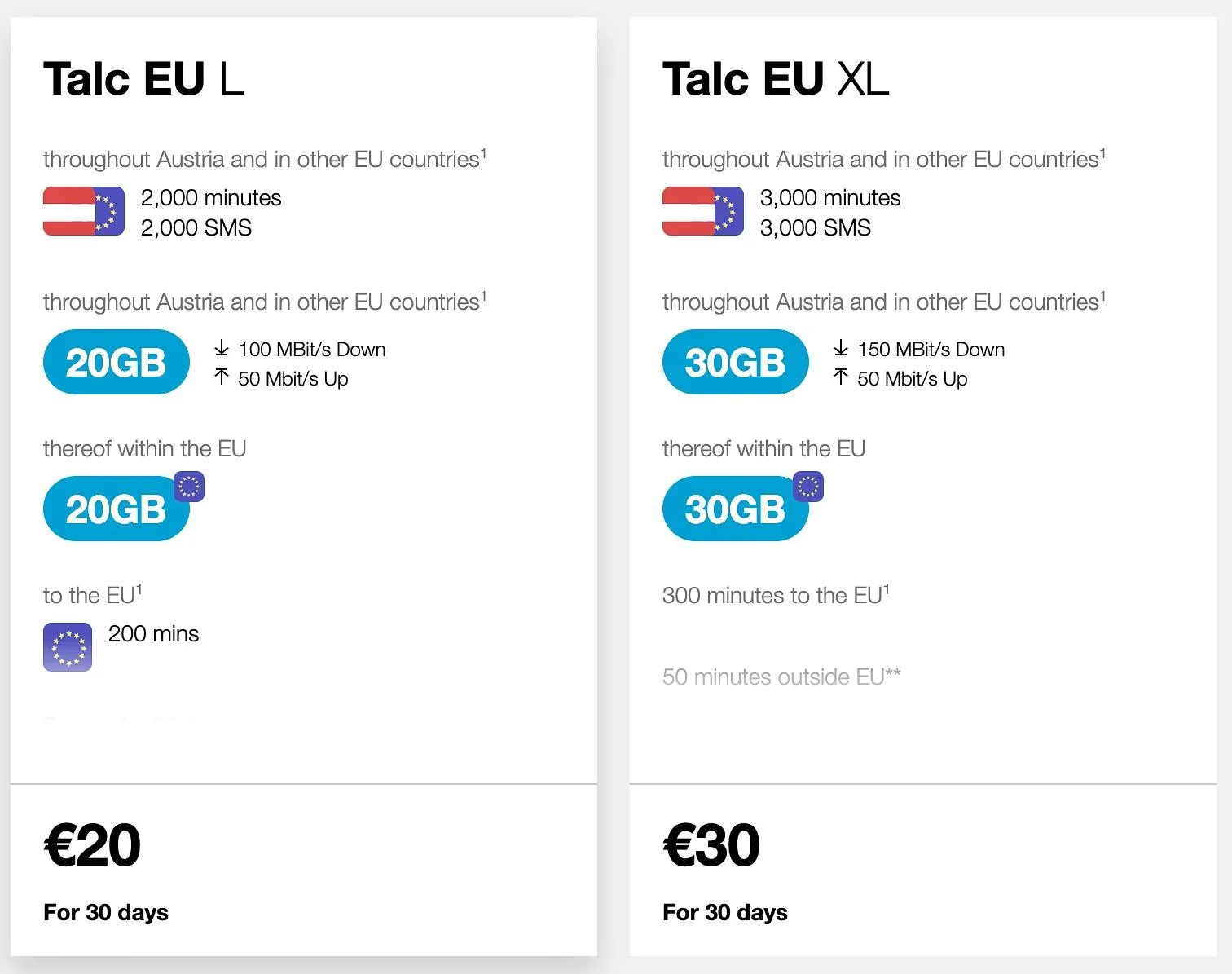 three austria prepaid sim card plans